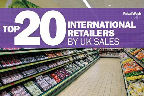 Data: Top 20 international retailers by UK sales