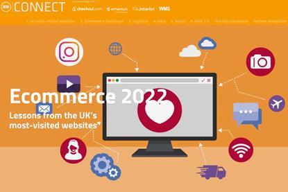 Ecommerce 2022 header