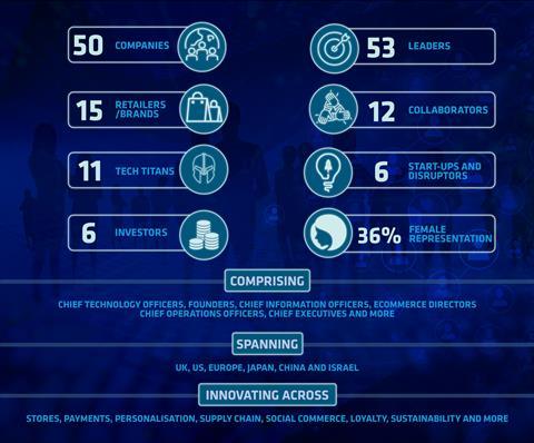 TECH_LIST_INFORGRAPHIC_DESK_SH-111022