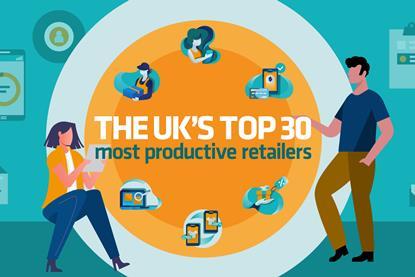 Top 30 Most Productive retailers report main image