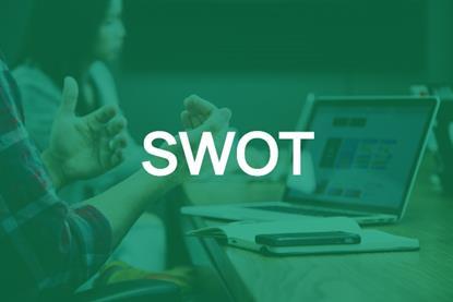 SWOT