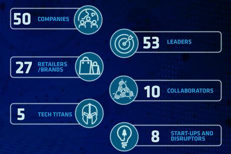 Tech List infographic index