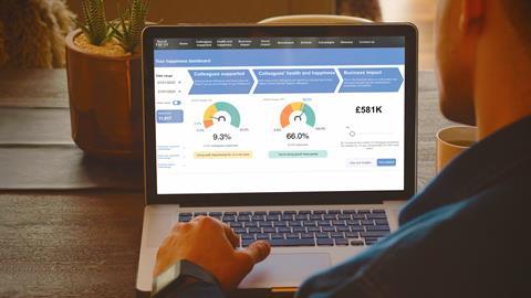 Retail Trust happiness dashboard_mock up 3