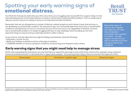 Early warning signs check